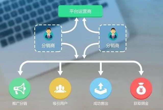 多商戶入駐系統開發定制搭建