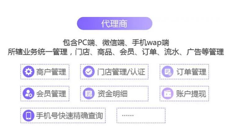 多商戶入駐軟件搭建定制開發